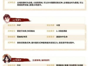 《阴阳师新手快速养成攻略：如何玩转阴阳师游戏》