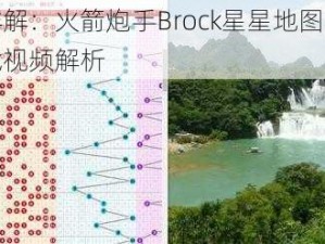 老高详解：火箭炮手Brock星星地图战术走位实战视频解析