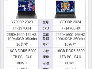 Y7000手动校色_如何对 Y7000 进行手动校色？