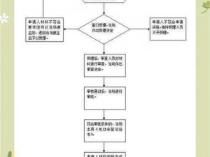 豪华版本攻略扣押全解析：图文结合教你如何应对