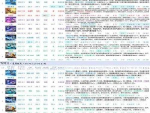 天天飞车T车高效得分攻略：揭秘跑高分技巧与策略秘籍