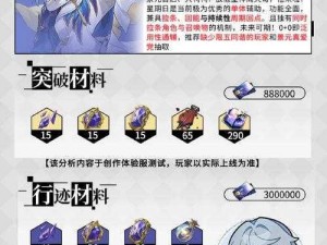 崩坏星穹铁道四方牌友攻略：达成棋牌高手成就全解析