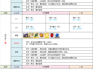 命运冠位指定FGO罗生门复刻：全新强化道具结晶深度解析与探索