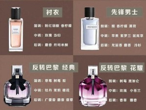 ysl千人千色t9t9香调、你对ysl 千人千色 t9t9 香调有什么疑问吗？