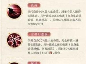 古剑奇谭中的最佳搭配：木语人魔与罗契灵之剑法奥秘探究