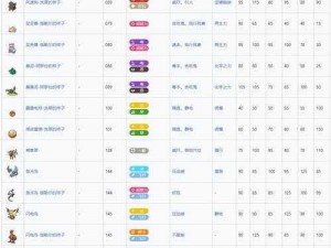 宝可梦朱紫手机版下载攻略：最新官方渠道与下载步骤详解