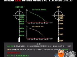 绝地求生新手入门全方位指南：实用攻略助你快速掌握游戏技巧