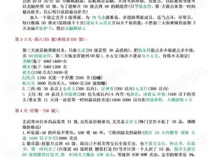 梦幻西游手游初心今不忘：玩法技巧全面解析与深度攻略详解