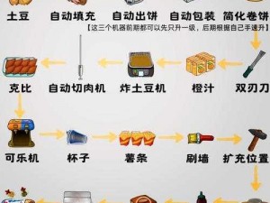 升级游戏攻略：关键牌升级策略详解与实战指南