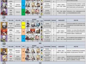 绝区零二测全新时间表公布，深度解析测试时间安排