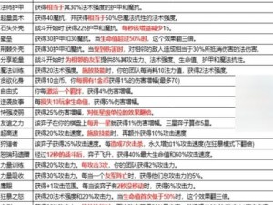 金铲之战理论特训第一天解析与攻略指南：深入理解实战应用战术首日揭秘