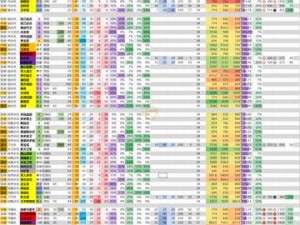 三国群英传M兵种全面解析：探究各兵种的特色与战斗实力