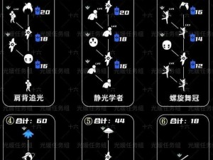 光遇纪念季先祖兑换全攻略：解锁最新兑换图及策略解析