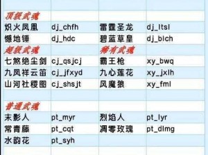 斗罗大陆服务器指令详解：我的世界中的斗罗世界操控指南