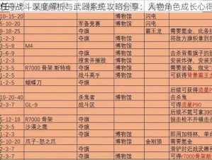 暮色方舟战斗深度解析与武器系统攻略分享：人物角色成长心得分享