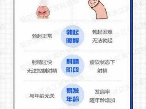 好男人社区神马 www 官网 - 专注于男性健康的综合性社区