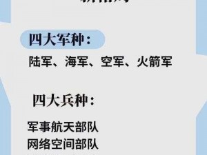 战就战：最强兵种盘点与培养指南——揭秘值得投入的精锐部队选择之道