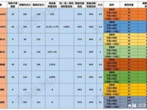 明日之后食用油获取攻略：解析高效获取途径与技巧全解析