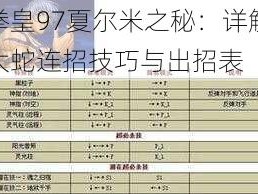 拳皇97夏尔米之秘：详解大蛇连招技巧与出招表