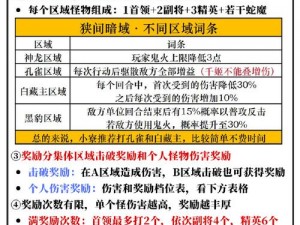 关于《锁链战记国服》的冷知识：被动技能叠加与发动机制揭秘