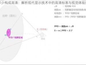 像素多少构成高清：解析现代显示技术中的高清标准与视觉体验新境界