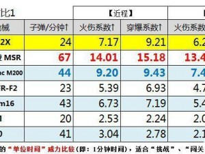 全民突击自由移动比赛规则详解：赛场布局、赛程设置与竞技要素全解析