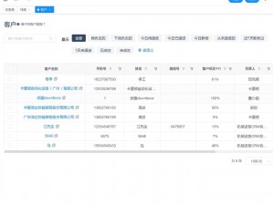 成免费CRM85171—成免费 CRM85171 是什么？有什么用？