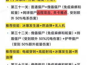 关于隔离区丧尸末日生存中电风扇的战斗策略：如何有效对抗怪物电风扇的生存攻略