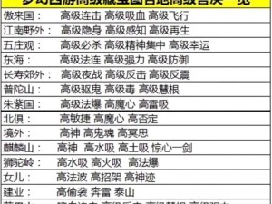 梦幻西游三维版：探索宠物获取攻略，解锁你的专属灵兽之旅