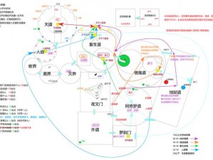 剑网3指尖江湖：探寻风筝飞舞的乐园，探索地图风筝密集区域攻略