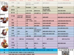 关于咸鱼之王精铁基金怎么样及其购买建议的深入分析