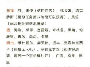 博士抽出卡池的意义：探索学术精英决策背后的深层影响与价值分析