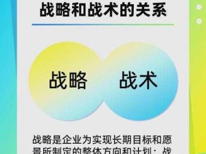 红警ol战略新篇章：昆娜与所罗门协同作战防坦核心战术解析