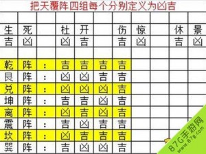 六龙争霸3D：八阵图快捷破解方法深度解析与实战指南