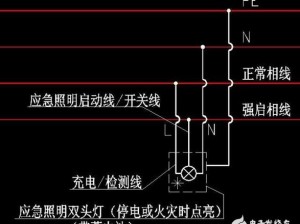 506 寝室的灯灭了小莲灯以后，它还能当应急灯使用