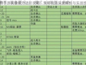 战术大师手游英雄能力进阶攻略：策略玩法深度解析与实战技巧提升