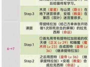 P5R怪物对话攻略大全：掌握技巧，战胜强敌