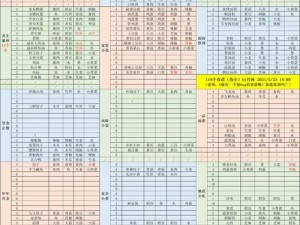 江湖悠悠全面汇集：烹饪秘籍与食谱大全