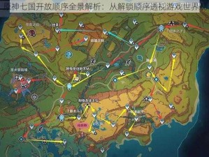 原神七国开放顺序全景解析：从解锁顺序透视游戏世界观