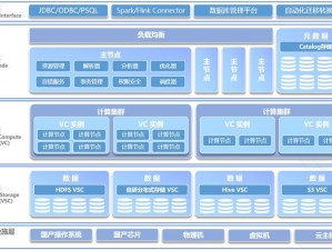 LABStillcAivep2 下载——适用于多种场景的高效数据分析工具