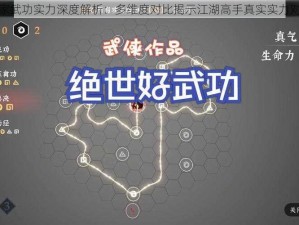 玩家武功实力深度解析：多维度对比揭示江湖高手真实实力对比