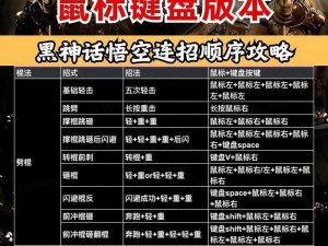 黑神话悟空皓斧力士攻略详解：招式解析与高效战斗策略分享