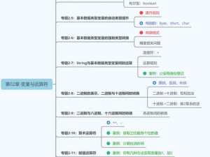 日本乱偷 javaparser——一款高效的 Java 语法解析工具