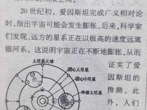 世界观前序：探寻宇宙奥秘与认知重塑的起点