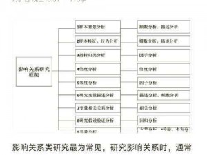 实事求是观察：第三等级在变化中的多维角色及其影响解析