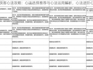 三剑豪侠客心法攻略：心法选择推荐与心法运用解析，心法进阶心得分享