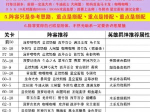 美食大乱斗：终极最强阵容推荐指南，探寻无敌搭配秘诀