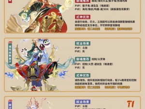 阴阳师六月重磅更新：SP阎魔降临，揭秘新式神独特魅力与技能解析 2022版