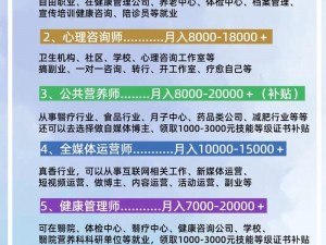 荣耀殿堂副业攻略：探索副业技能选择，开启多元化发展之路