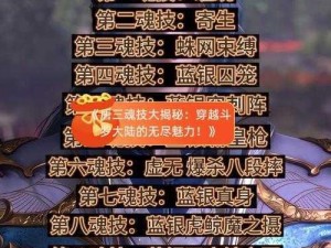 斗罗大陆武魂觉醒纷争挽歌第三章唐昊篇攻略手册：策略解读与角色培养之道